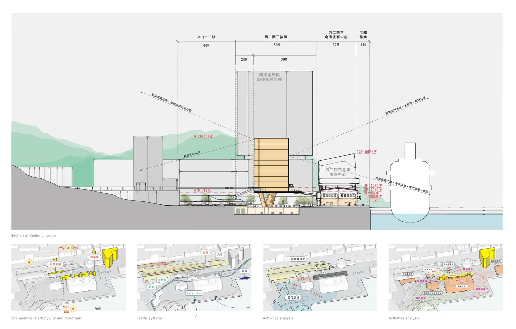 Keelung City Urban Renewal Project — project image 6