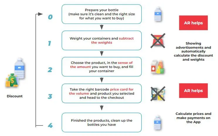 Software Design — project image 1