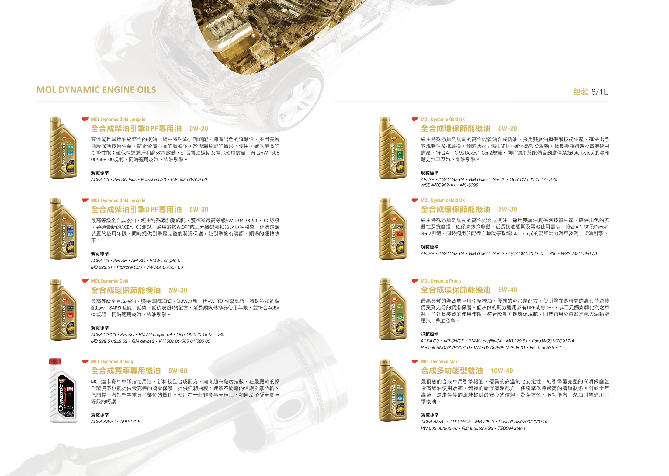 Product Catalogues — design study 02