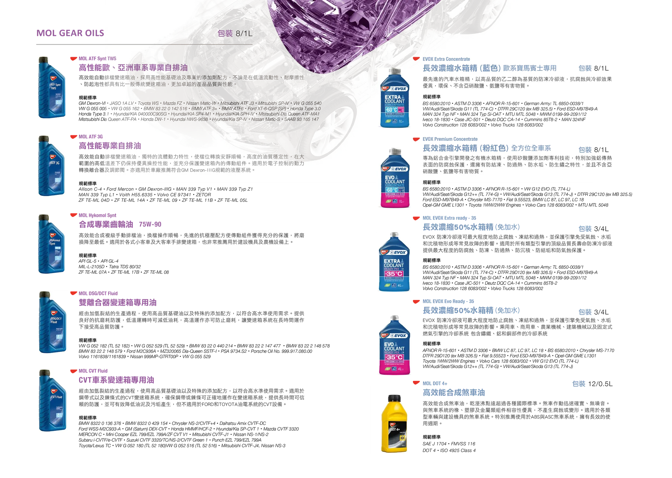 Product Catalogues — design study 04