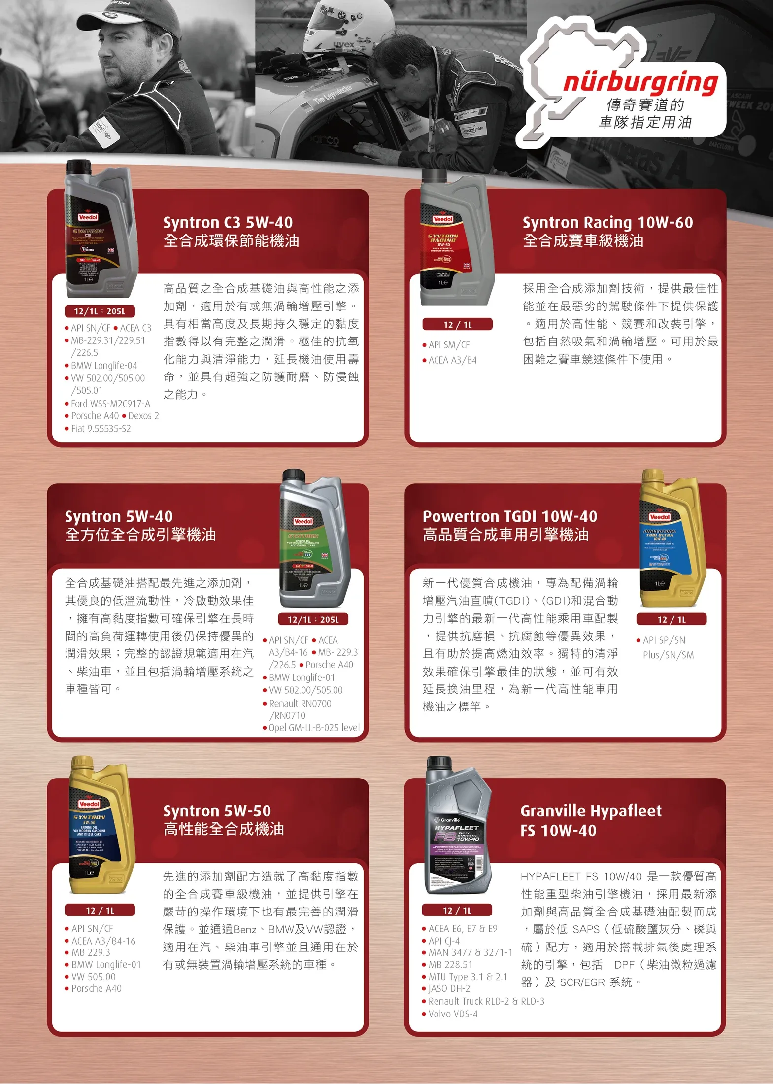 Product Catalogues — design study 11