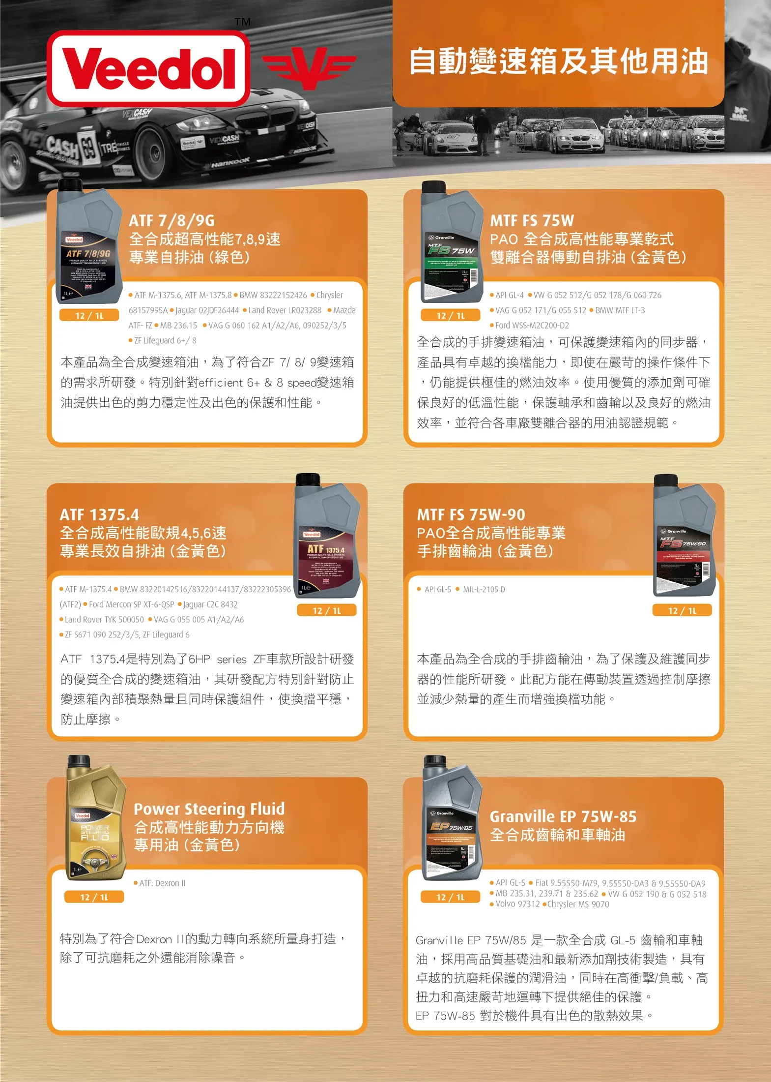 Product Catalogues — design study 12