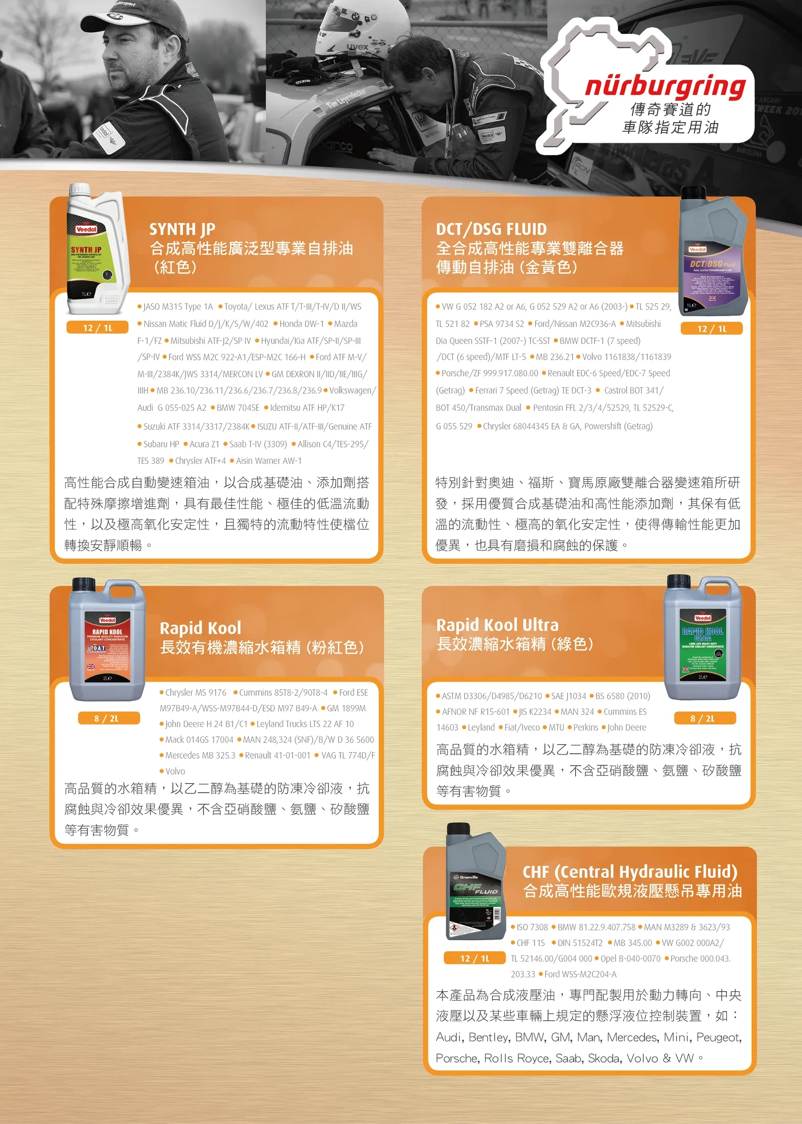 Product Catalogues — design study 13