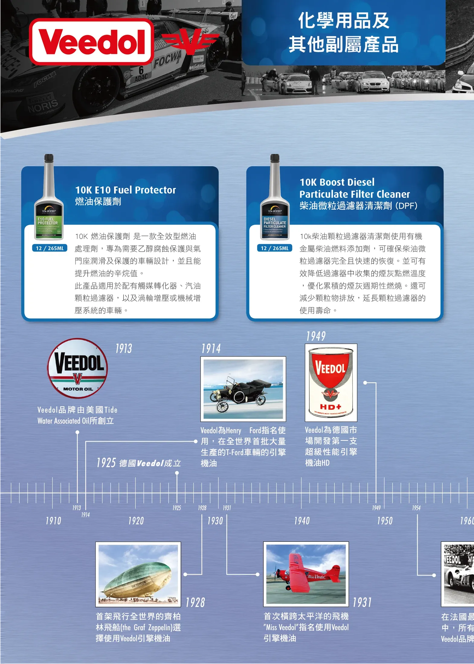 Product Catalogues — design study 14